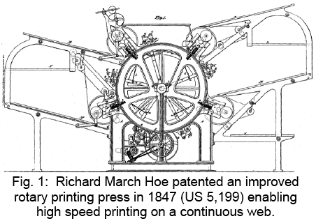 rotary printing press