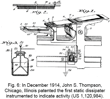 instrumented passive dissipater